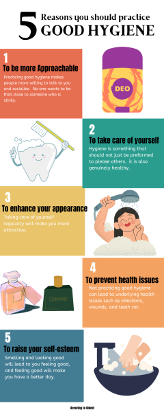 Why you should practice good hygiene