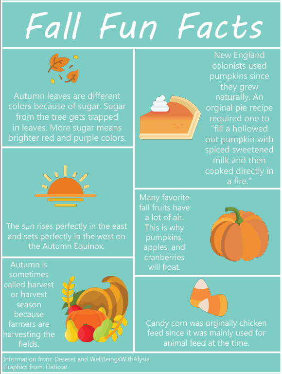 Fall fun facts