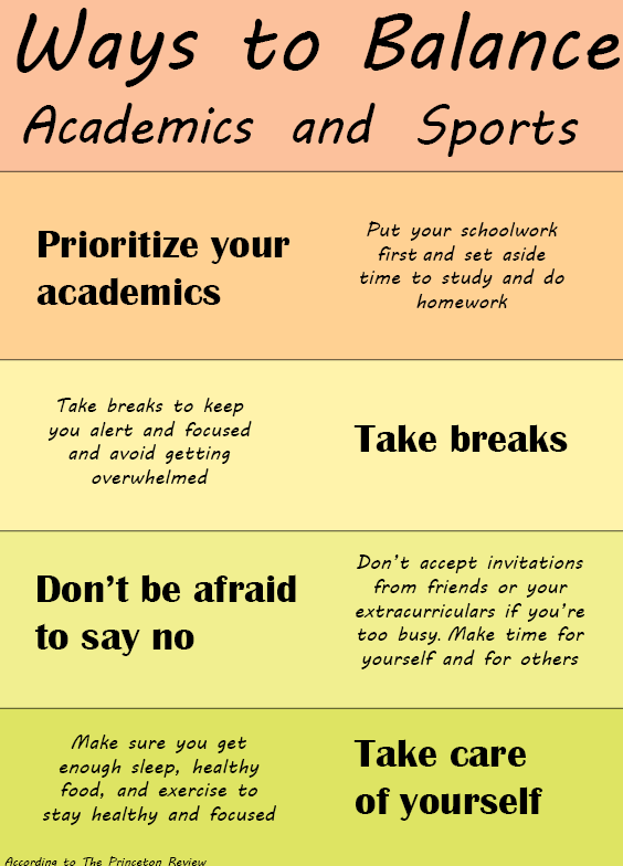 Ways to balance academics and sports
