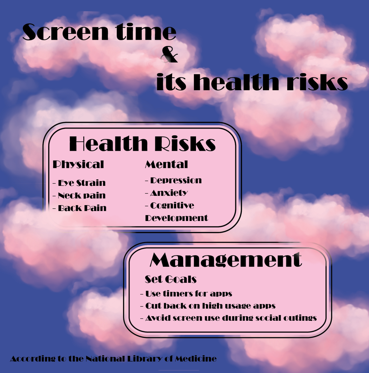 Screen time and its health risks