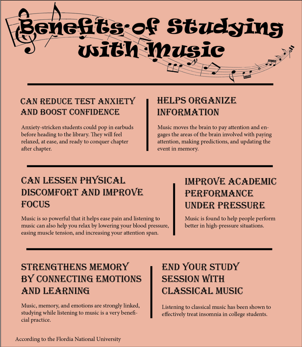 Benefits of Studying with Music